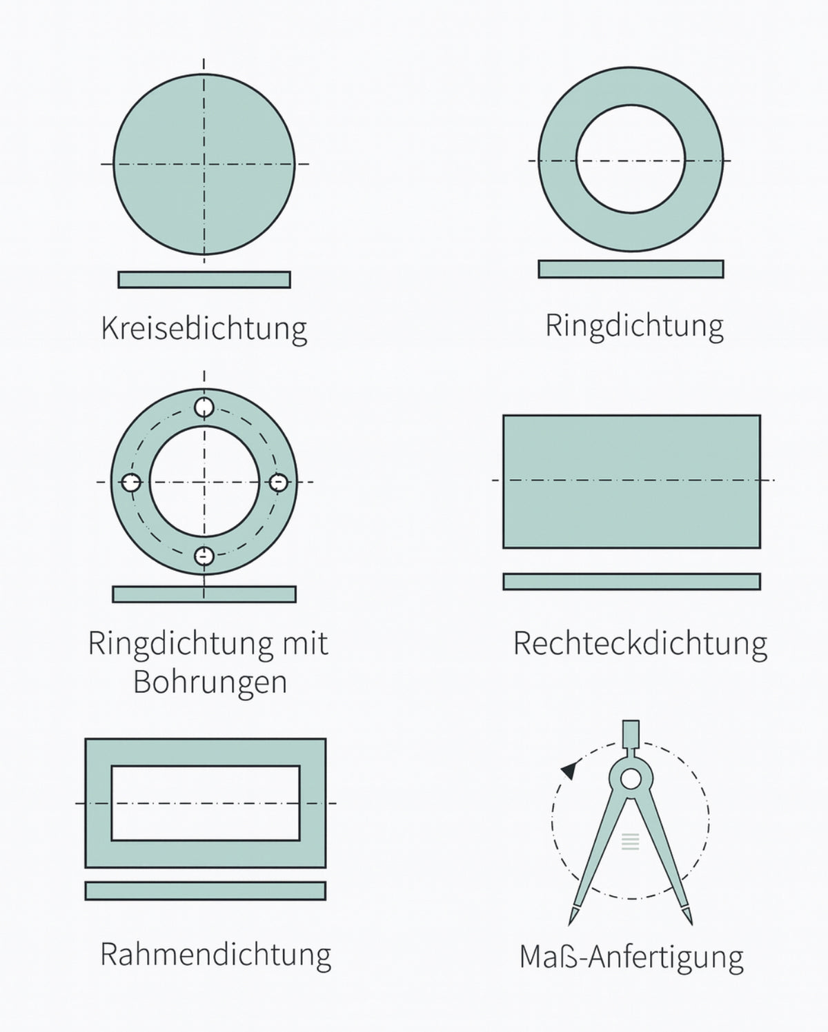 Massgefertigte Flachdichtung