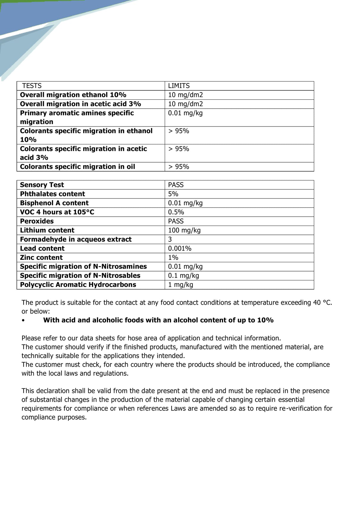 Milchschlauch-Lebensmittelschlauch Saug-/Druckschlauch  Butyl/IIR/NR FDA