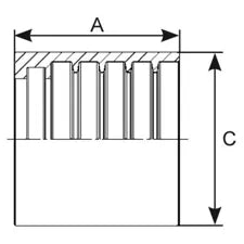 Nicht-Schälhülsen Geflechtsschläuche