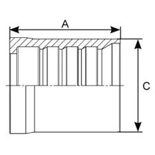 Schälhülsen für Geflecht- und Spiralschläuche